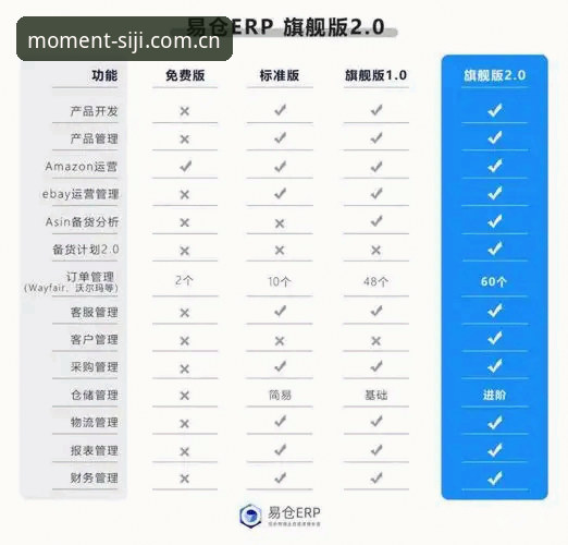 四季体育官方App对比最新实测报告：v2.0.2版本如何解决用户核心痛点？