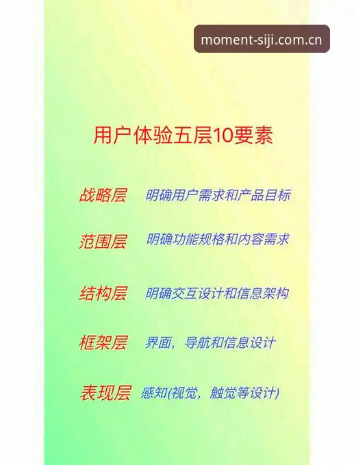 四季体育平台用户体验功能详解：5大实用技巧助你高效观赛