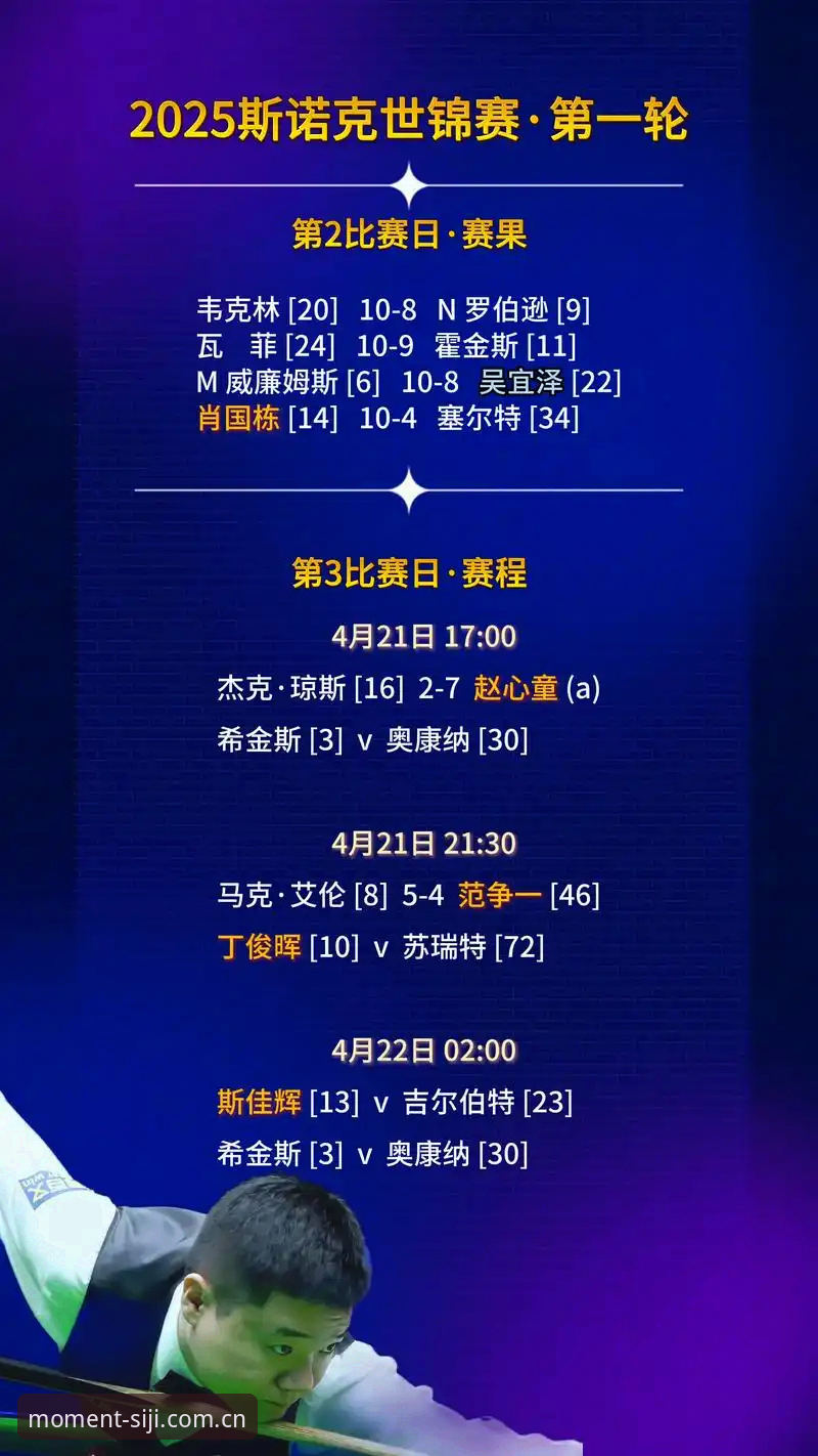 四季体育热门赛事最新版深度分析：从v3.2.0看赛事时间管理全面升级